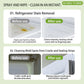 Heavy-Duty Oil Stain Remover
